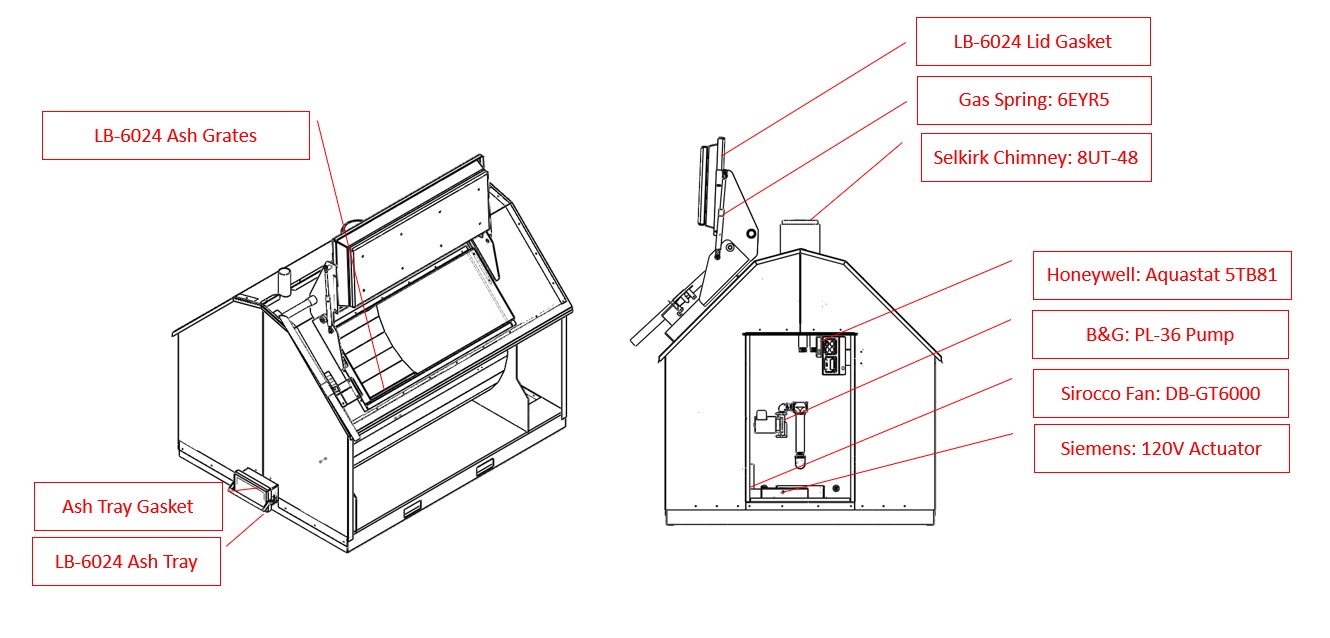 LB 6024 Hi-Capacity Top-load Wood Boiler - Image 5